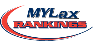 MyLax Rankings 